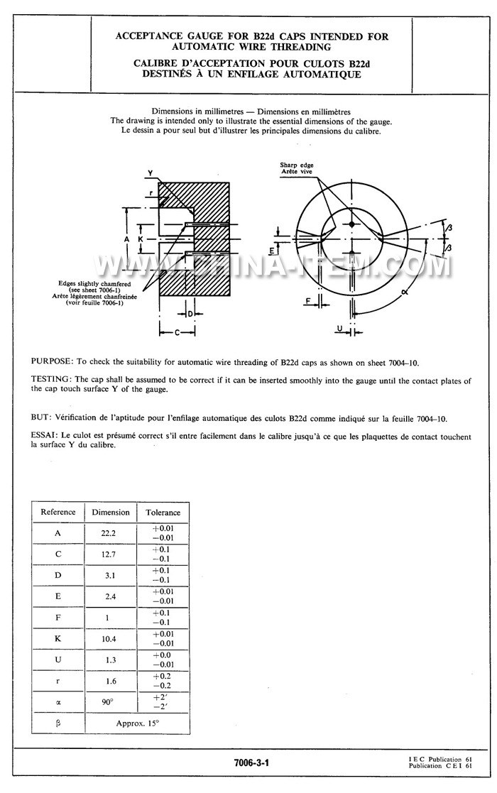 B22d Lamp Cap Gauges